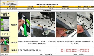 全新科魯茲倒車補(bǔ)光燈安裝與維護(hù) SOP作業(yè)指導(dǎo)書